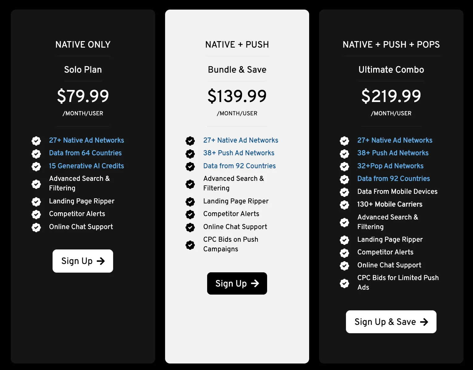 Anstrex Pricing Plans