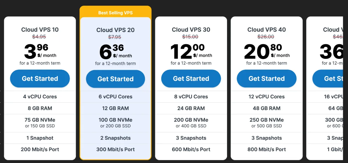 Contabo VPS Pricing Plans