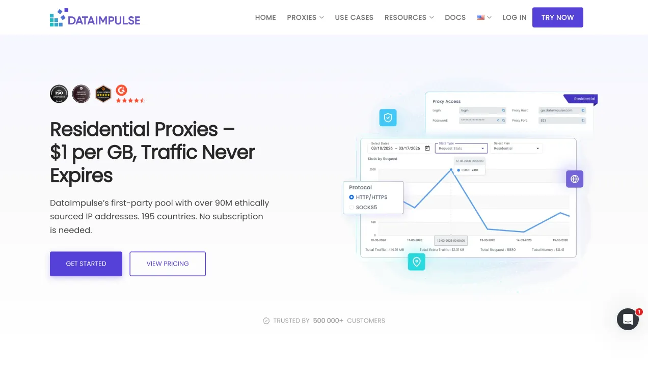 DataImpulse Homepage