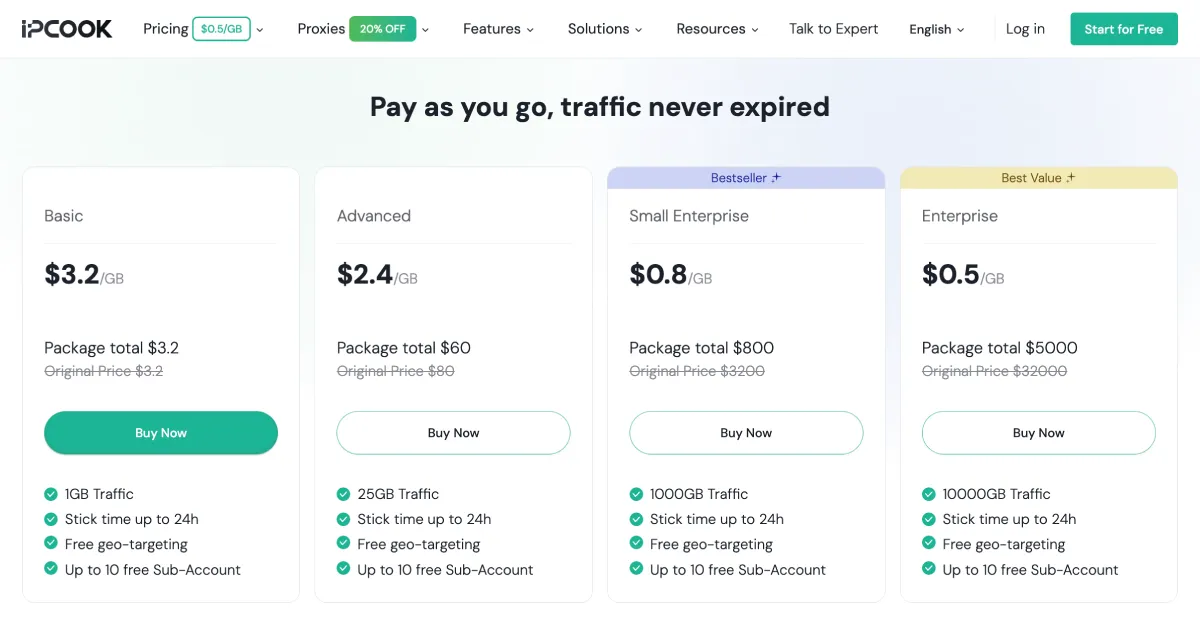 IPcook Residential Proxies Pricing