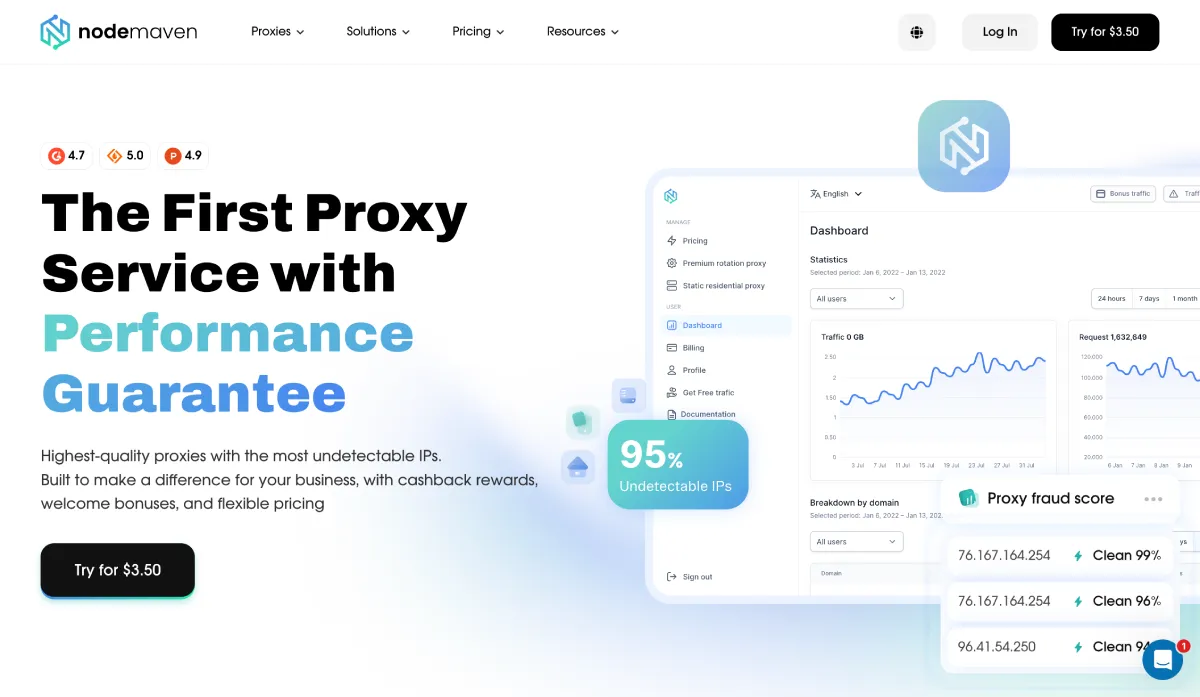 NodeMaven Homepage