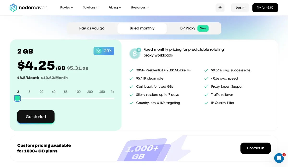NodeMaven Residential Proxies Pricing