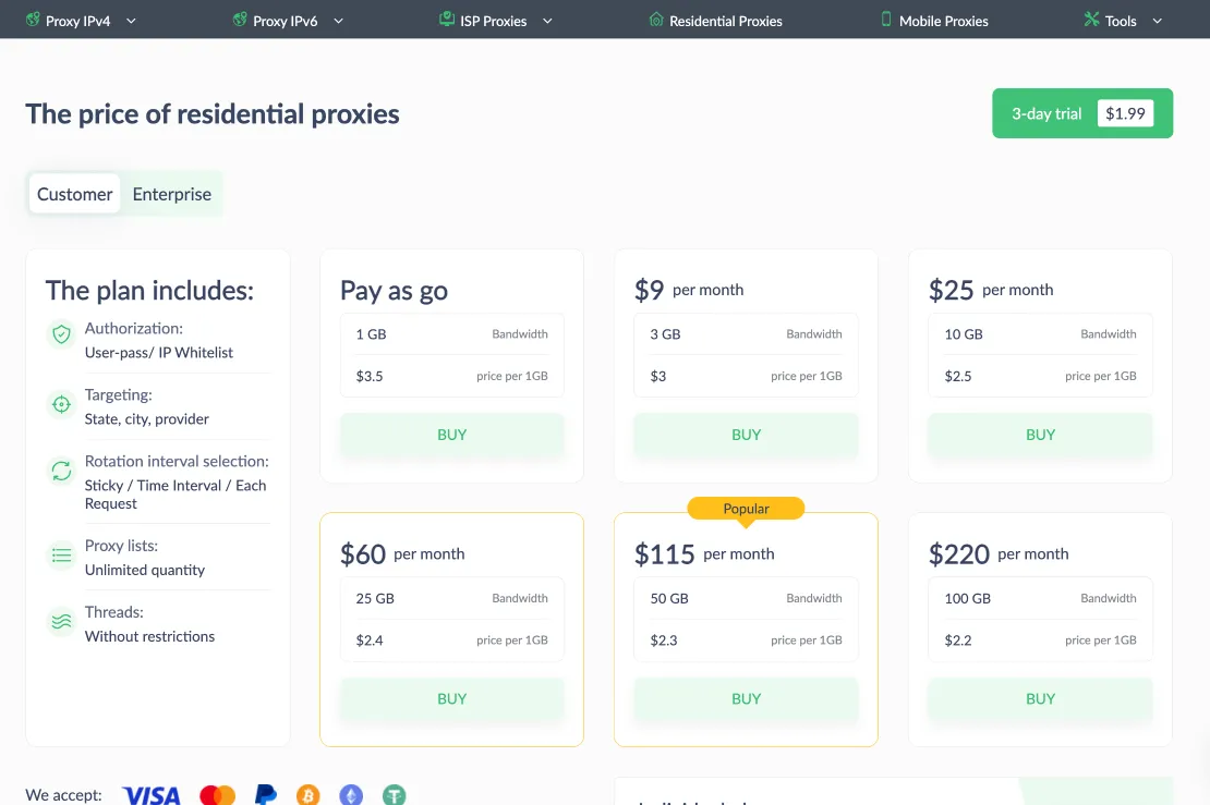 Proxy-seller Residential Proxies Pricing