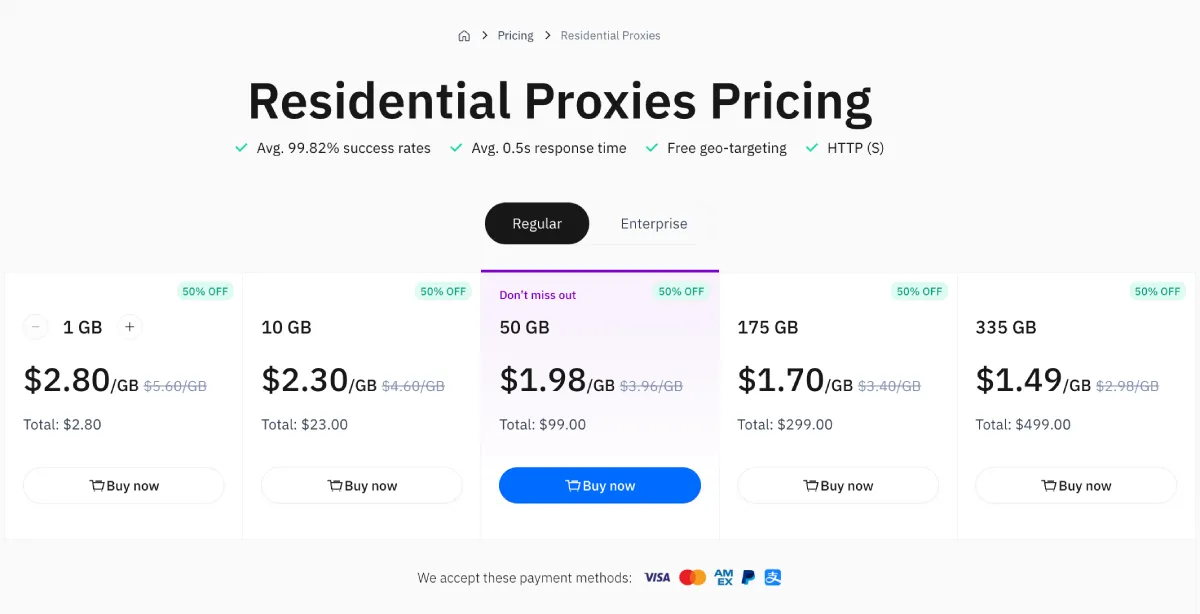 Thordata Residential Proxies Pricing