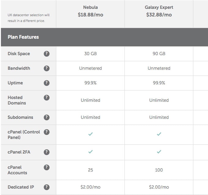 Namecheap hosting plan for reseller partners