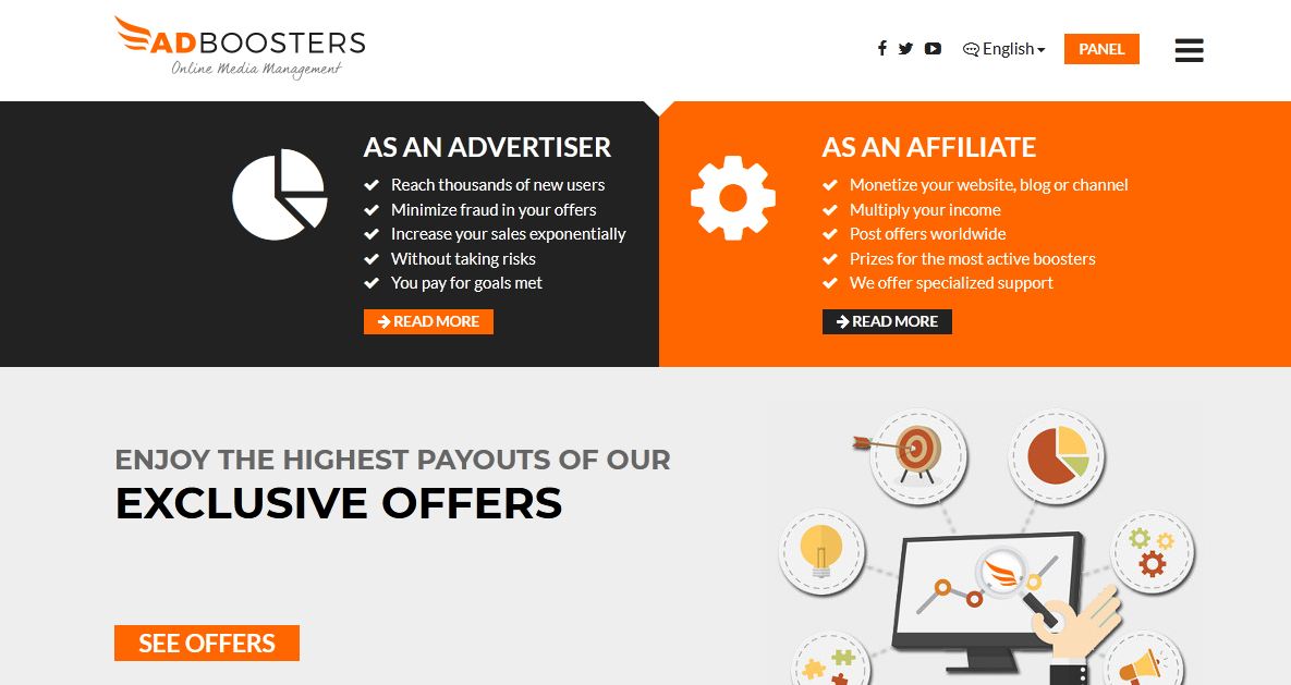 List of top 10 gambling ad networks (Affiliate Networks)