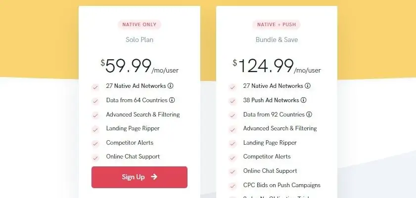 Anstrex Pricing