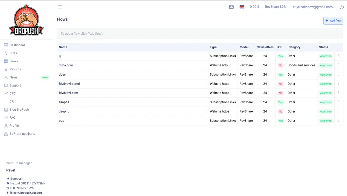 bropush flows bropush flows