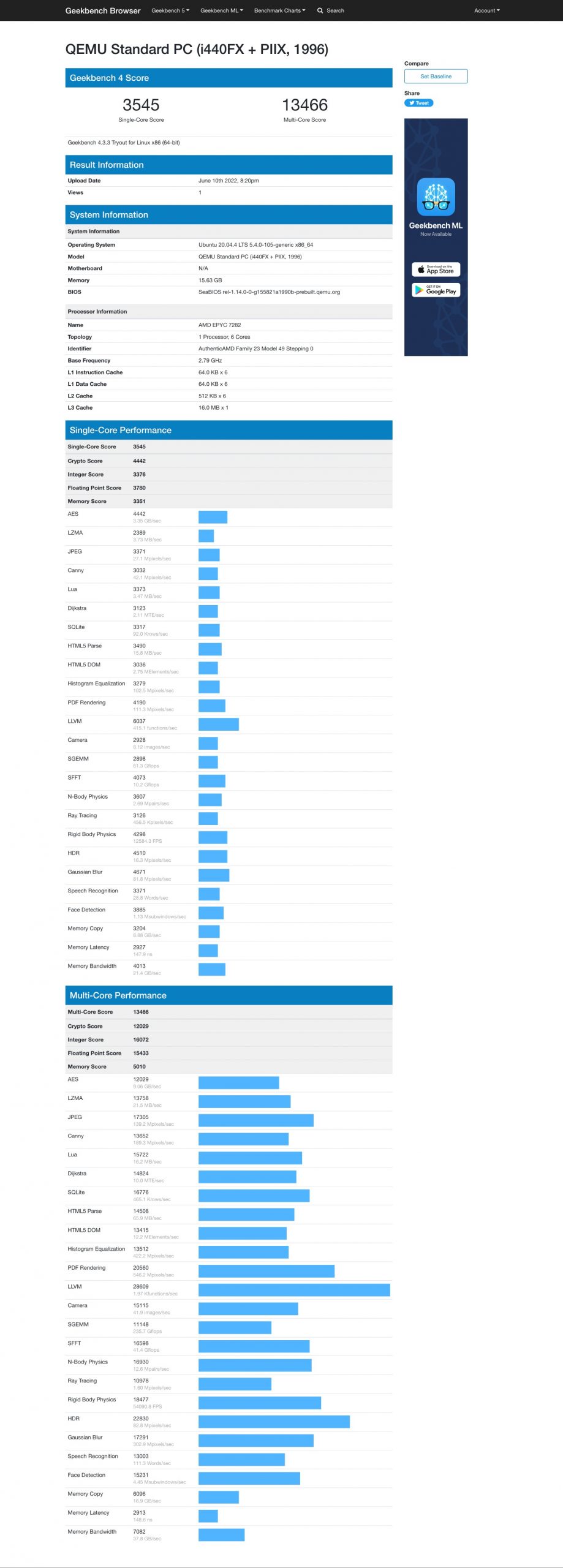 geekbench score results