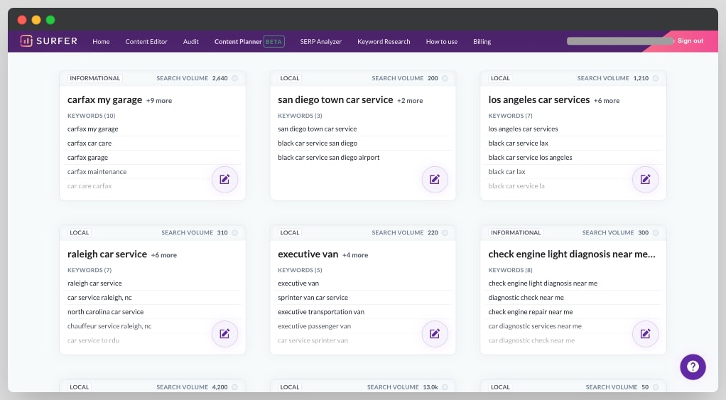Keyword Cluster from Content Planner