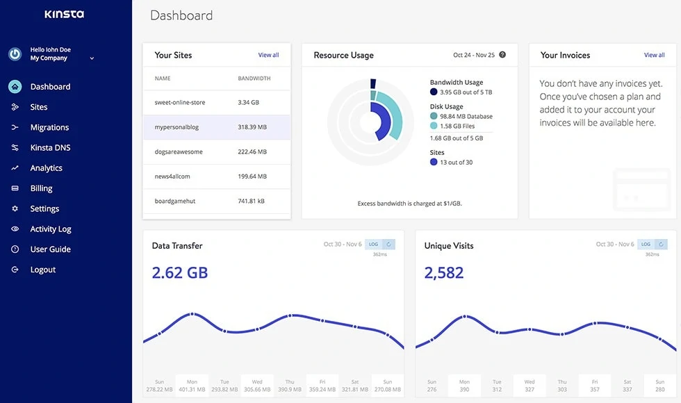 Kinsta Dashboard and Hosting Plans