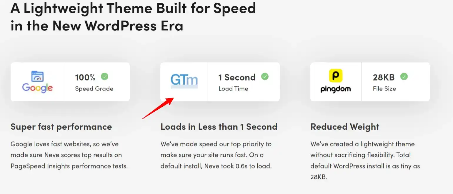 Neve Wordpress Theme Neve Wordpress Theme