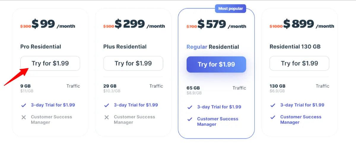 SOAX Residential Proxy Price